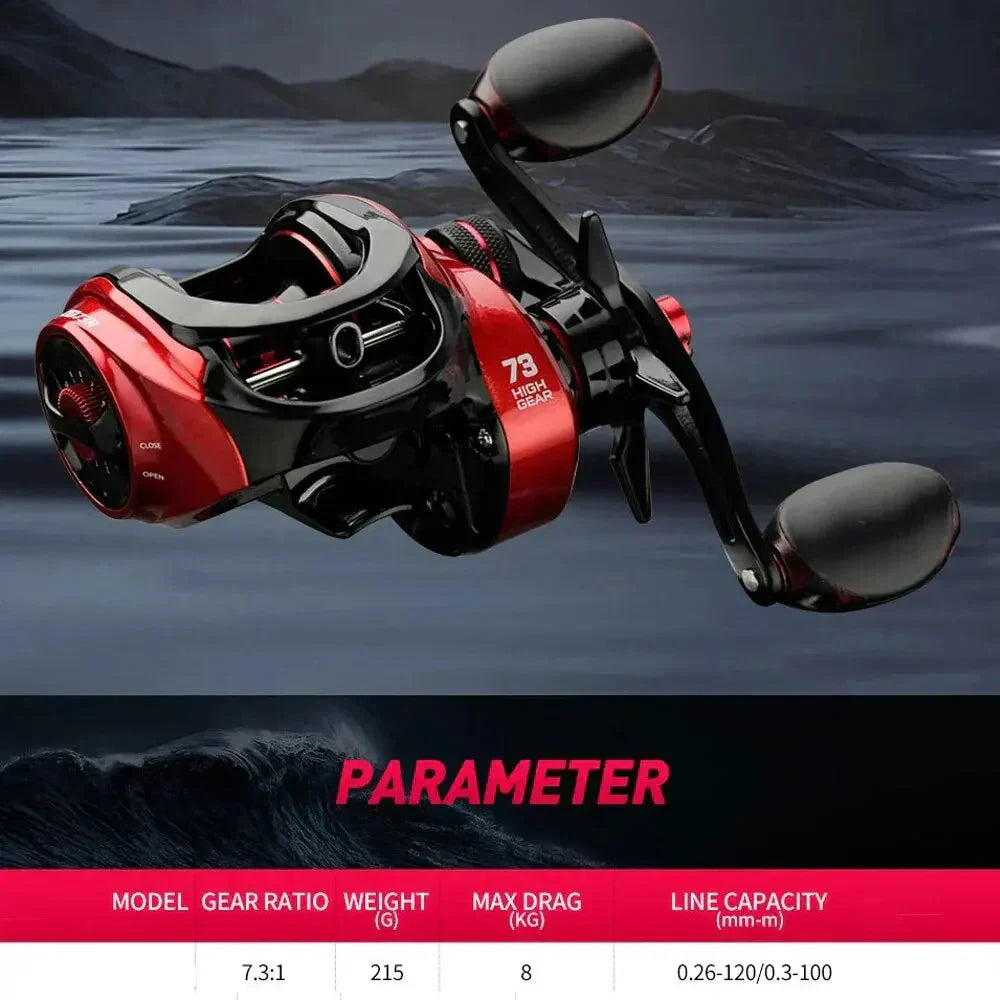Fishing Reel 8kg Max Drag – Right-Handed Red